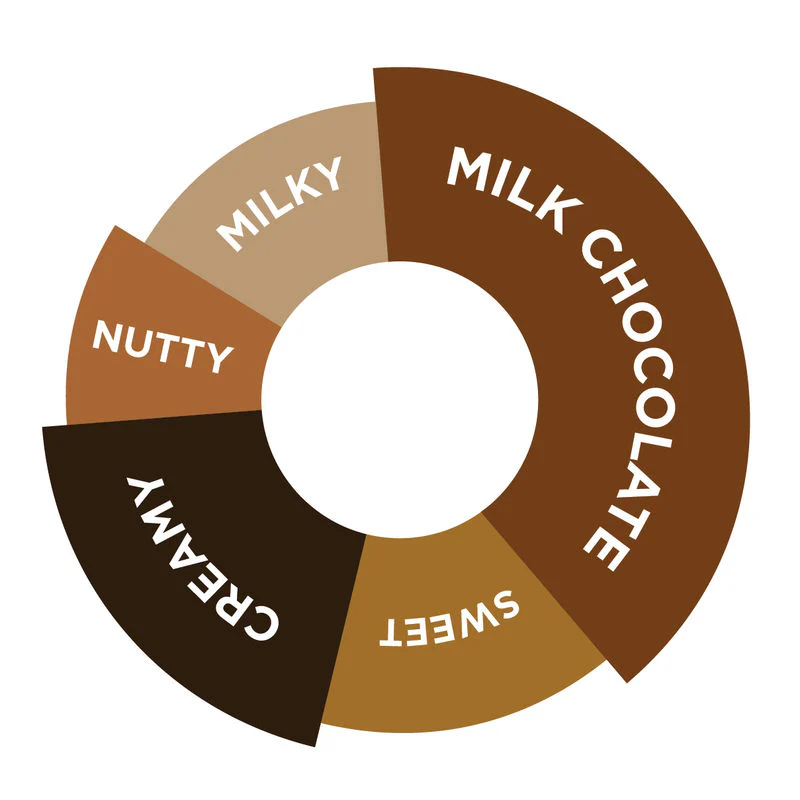 HOT CHOCOLATE POWDER 1KG (#66537) - Image 2