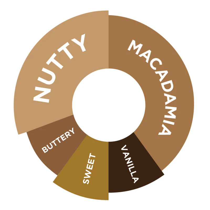 MACADAMIA NUT SYRUP 750ML (#66697) - Image 2